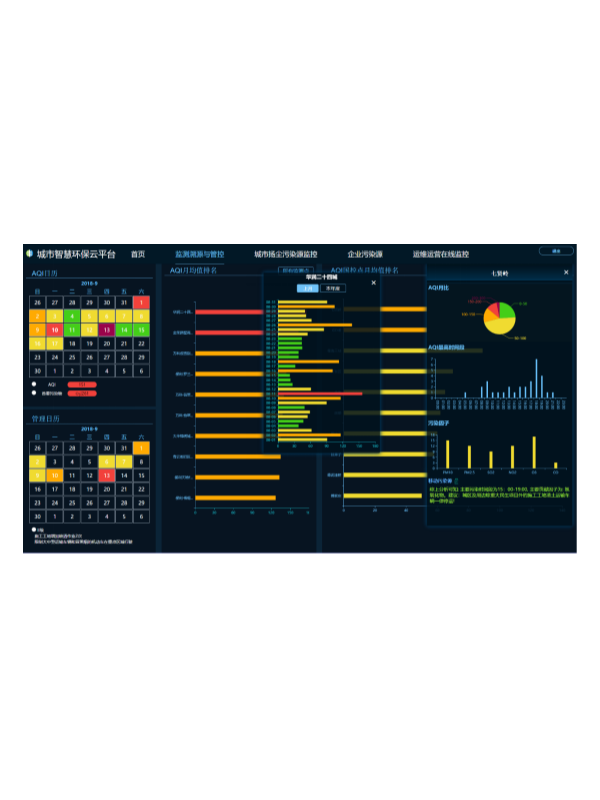 城市智慧環(huán)保云平臺(tái) 城市智慧環(huán)保云平臺(tái)