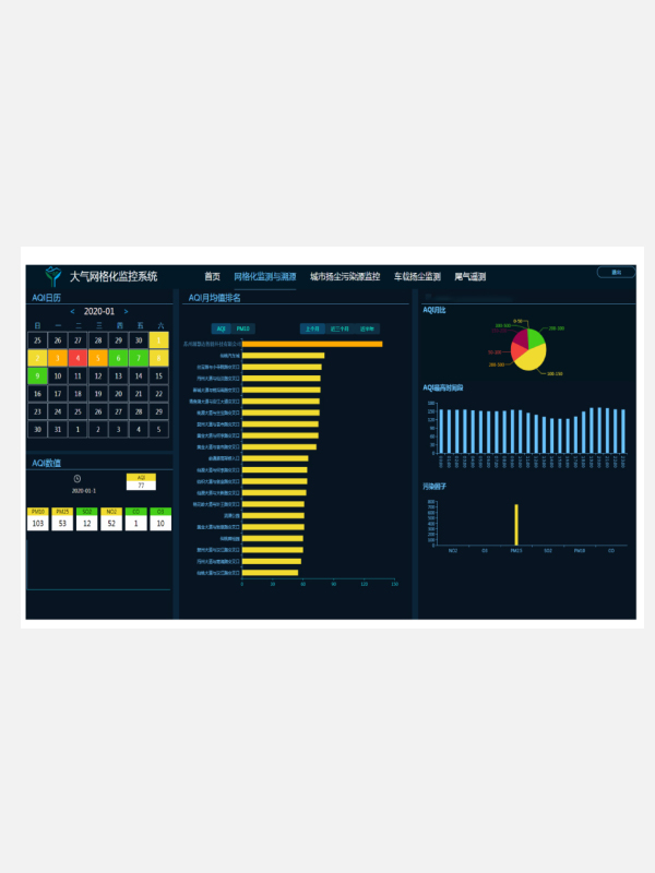 城市智慧環(huán)保云平臺(tái) 城市智慧環(huán)保云平臺(tái)